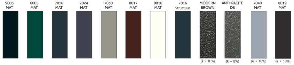 RAL coating sierhekwerk en sierpoorten